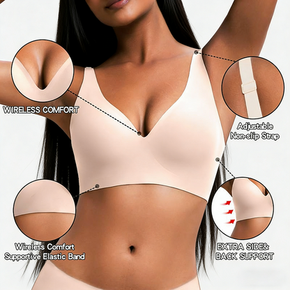 Crafted for Comfort：Wireless Womens Comfortable Bras